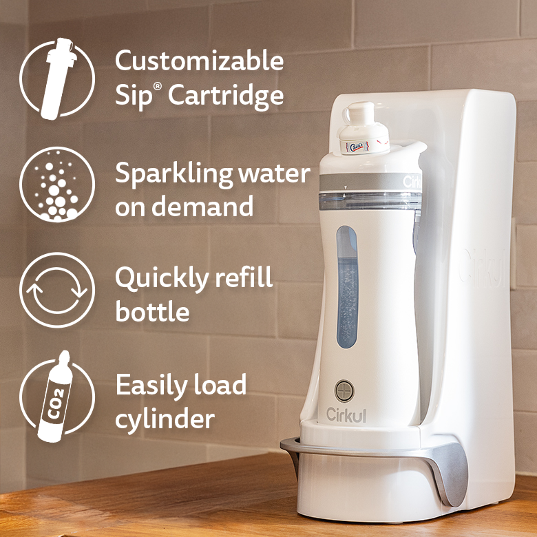 Plus™ Complete System uzeff